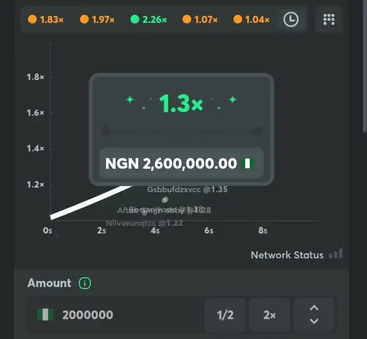Image from Odion Comedy : CRASH SIGNALS ROLLOVER BC ROLLOVER 1⏱ 2.0M x 1.3 ODDS = 2.6M✅ BC ROL...