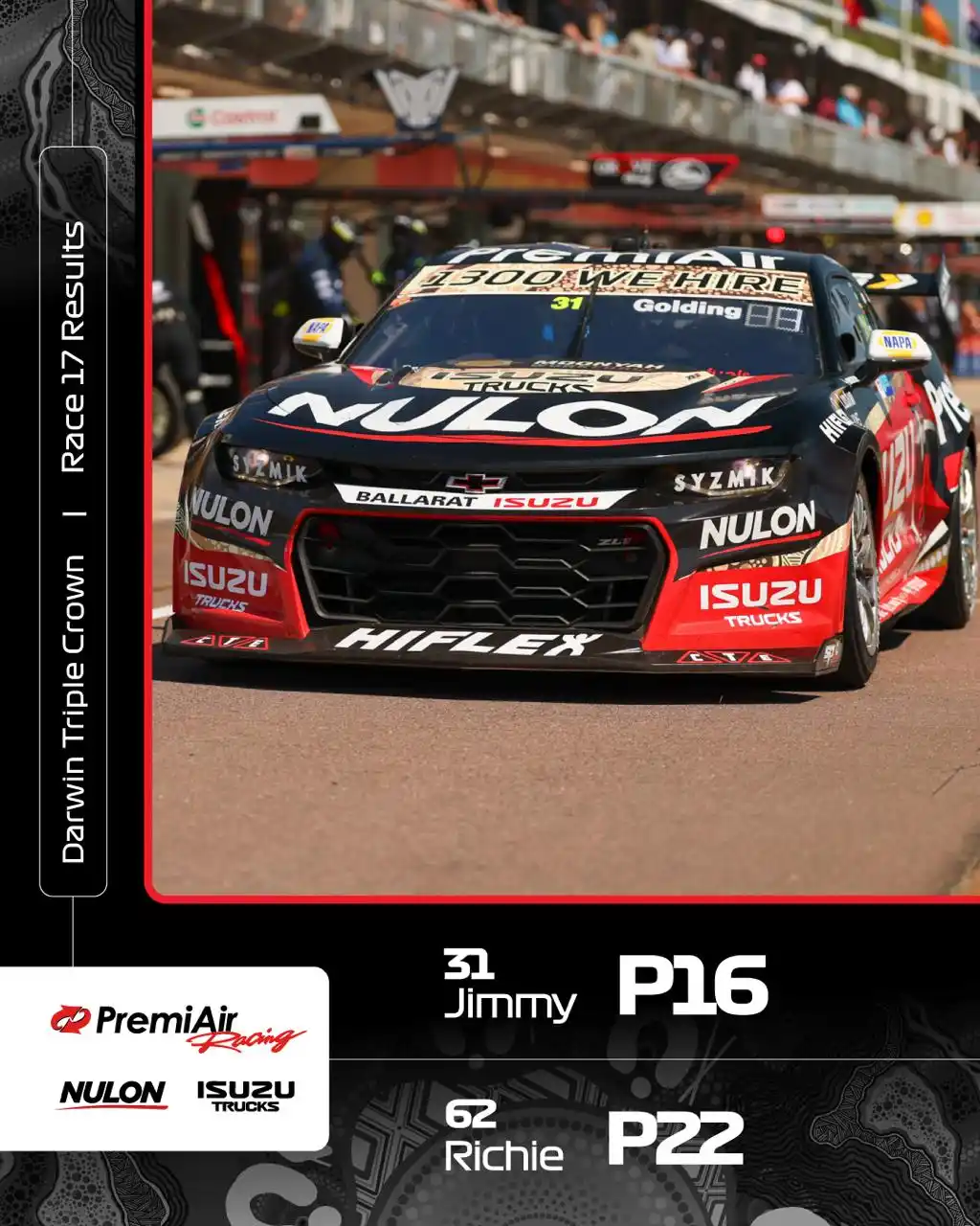 Image from Premiair Racing Live Feed: Golding crosses the line P16 in the <a class="text-blue-500 hover:unde...