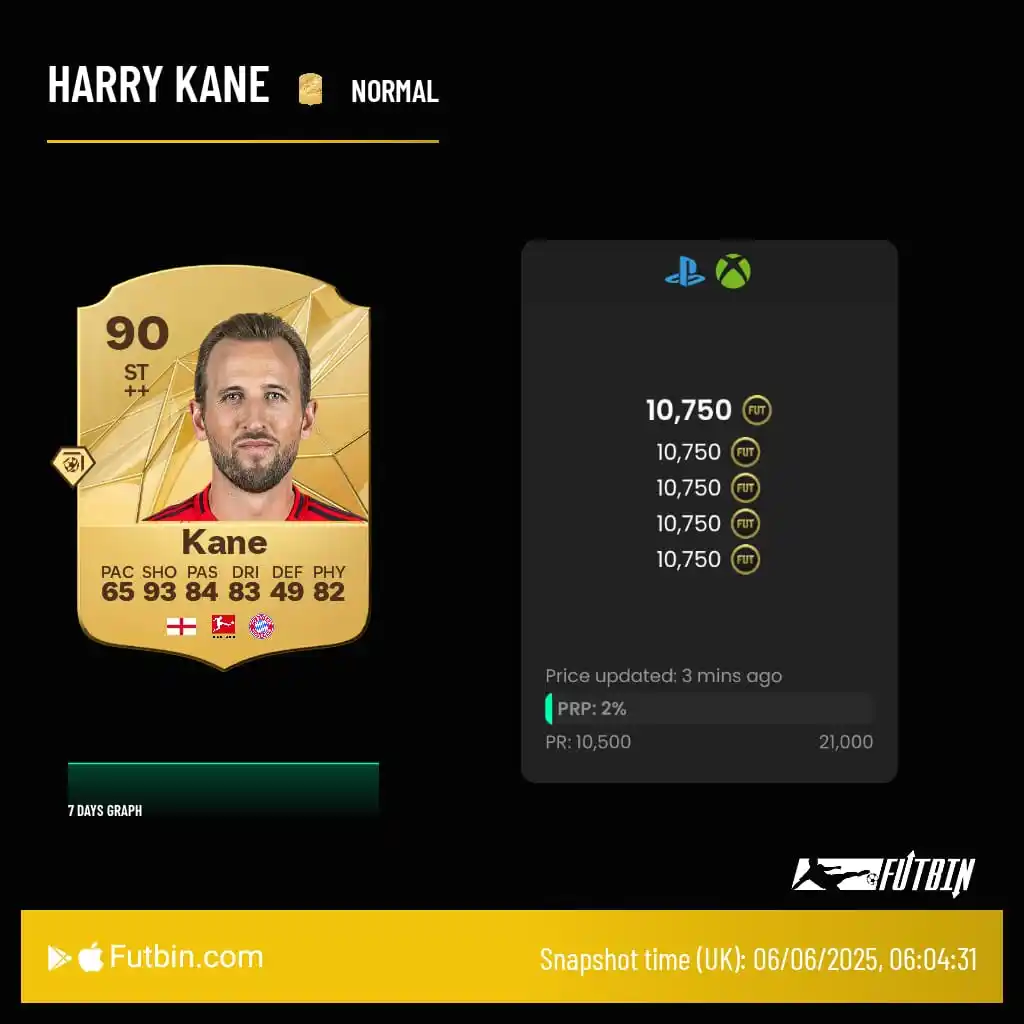 Futtradingempire post