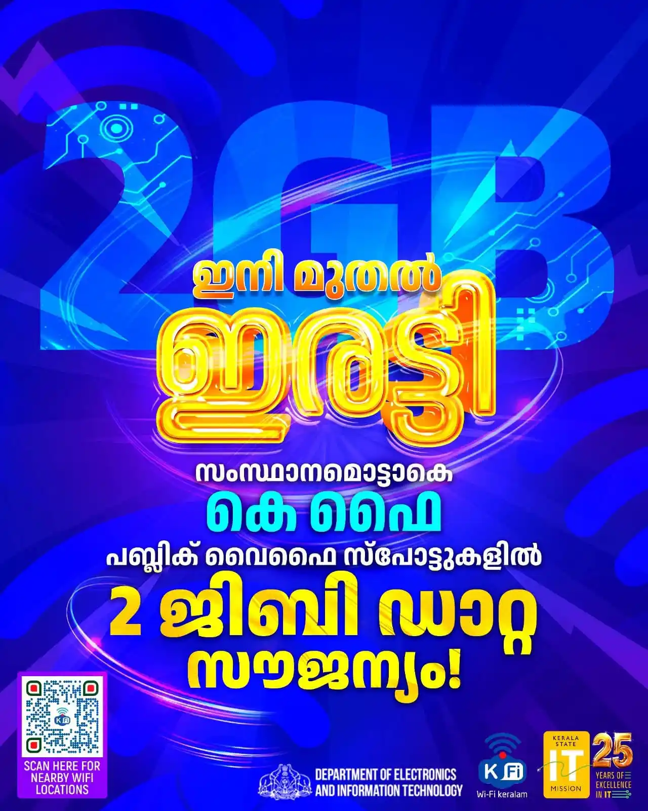 Image from District Collector Kannur: *KFi-Kerala – Public Wi-Fi Now with Double Data!*  Enjoy public Wi-Fi ...