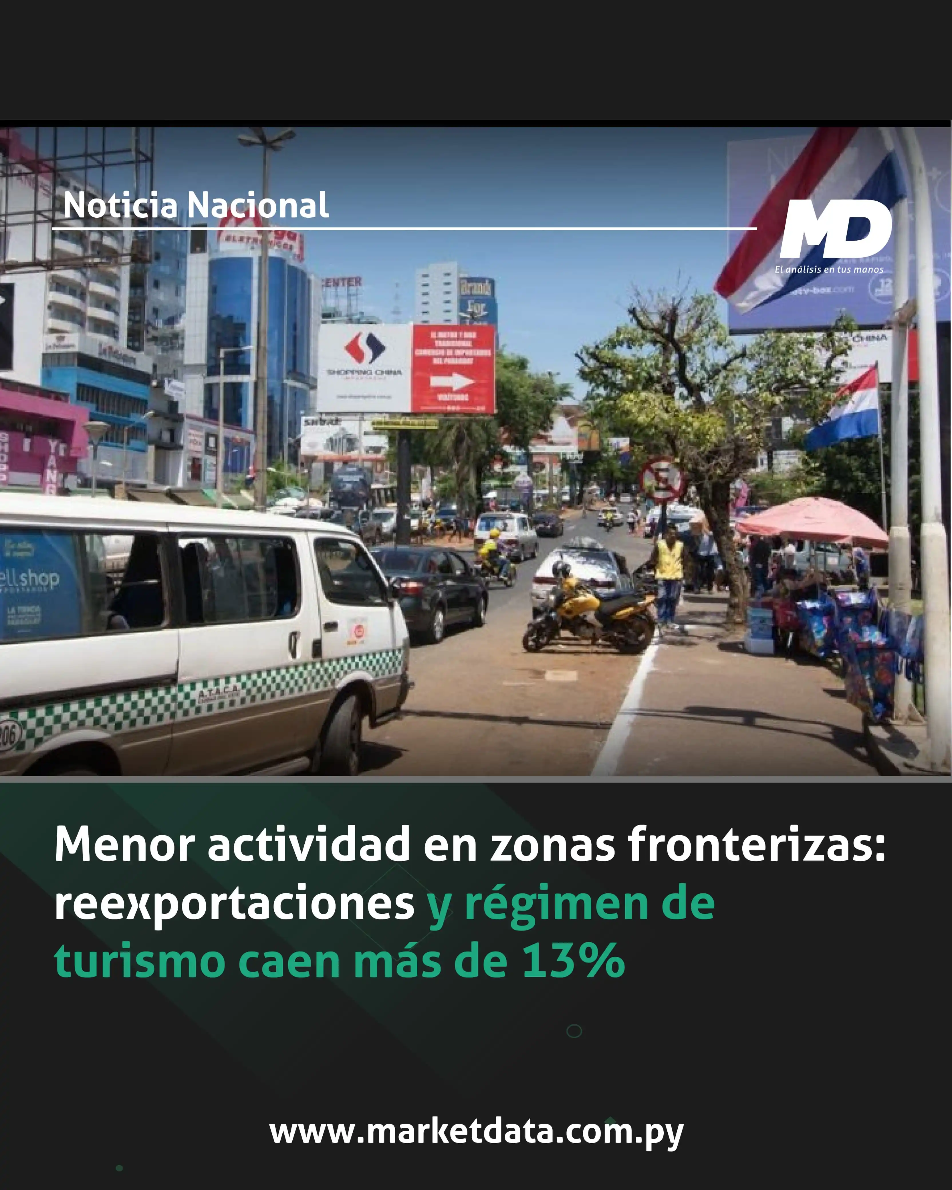Image from MarketData: 📉 Las reexportaciones registraron una caída del 13,7% y las importaci...