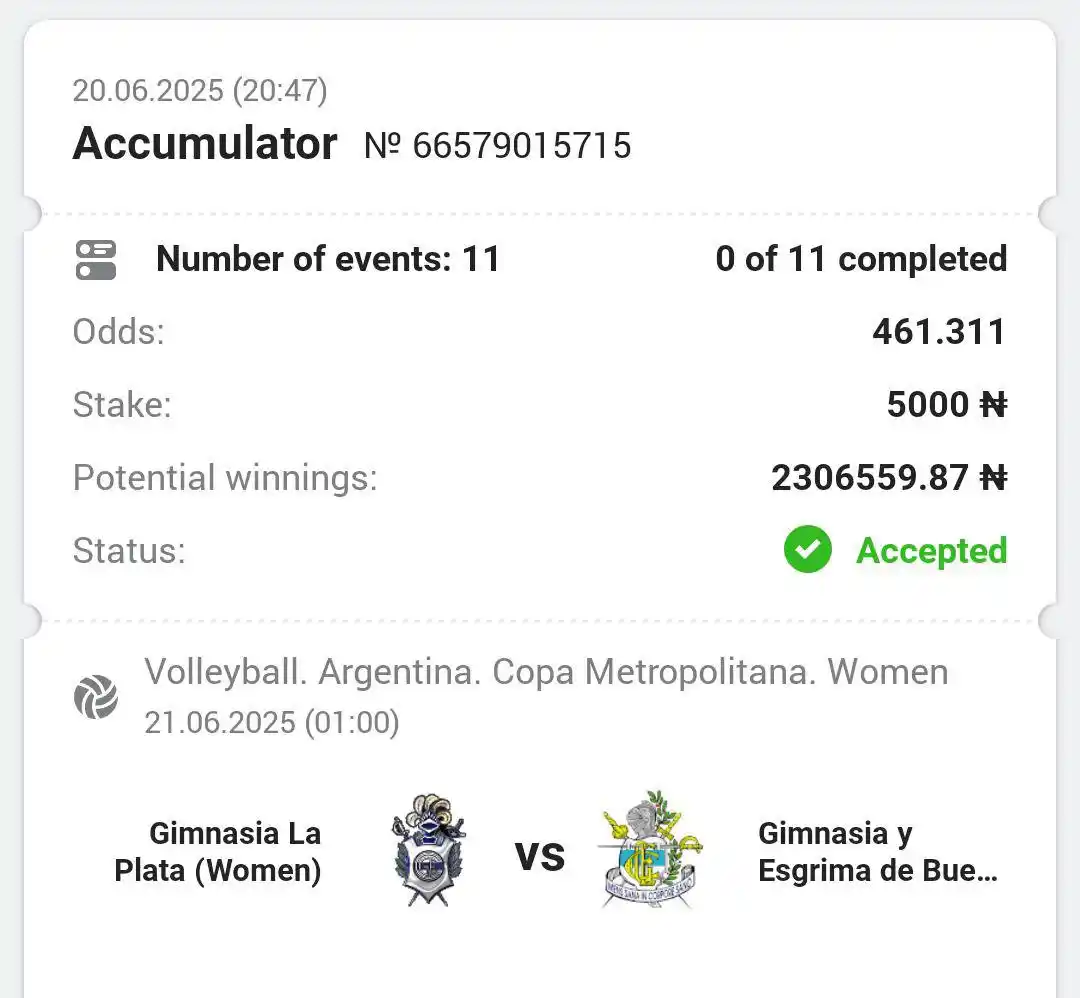 Image from GIRLPUNTER™️: MIDNIGHT BOOM 🤯 460 and 200 odds on <a class="text-blue-500 hover:un...