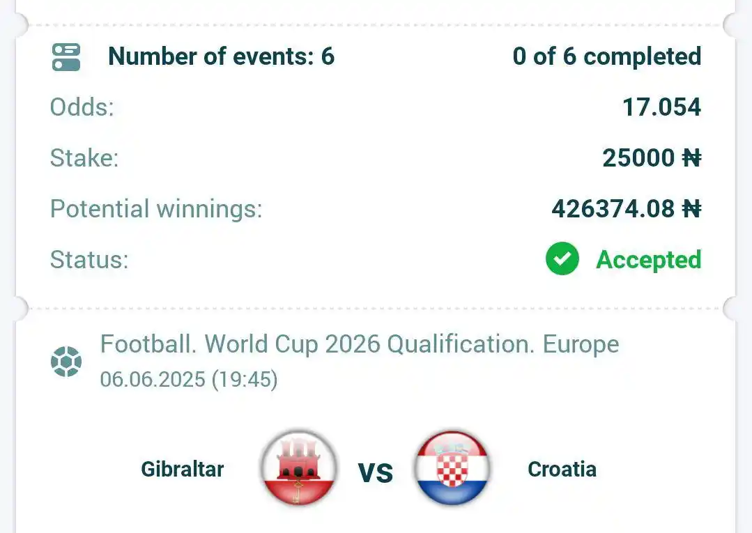 Image from GIRLPUNTER™️: Sweet 17 odds on <a class="text-blue-500 hover:underline cursor-point...
