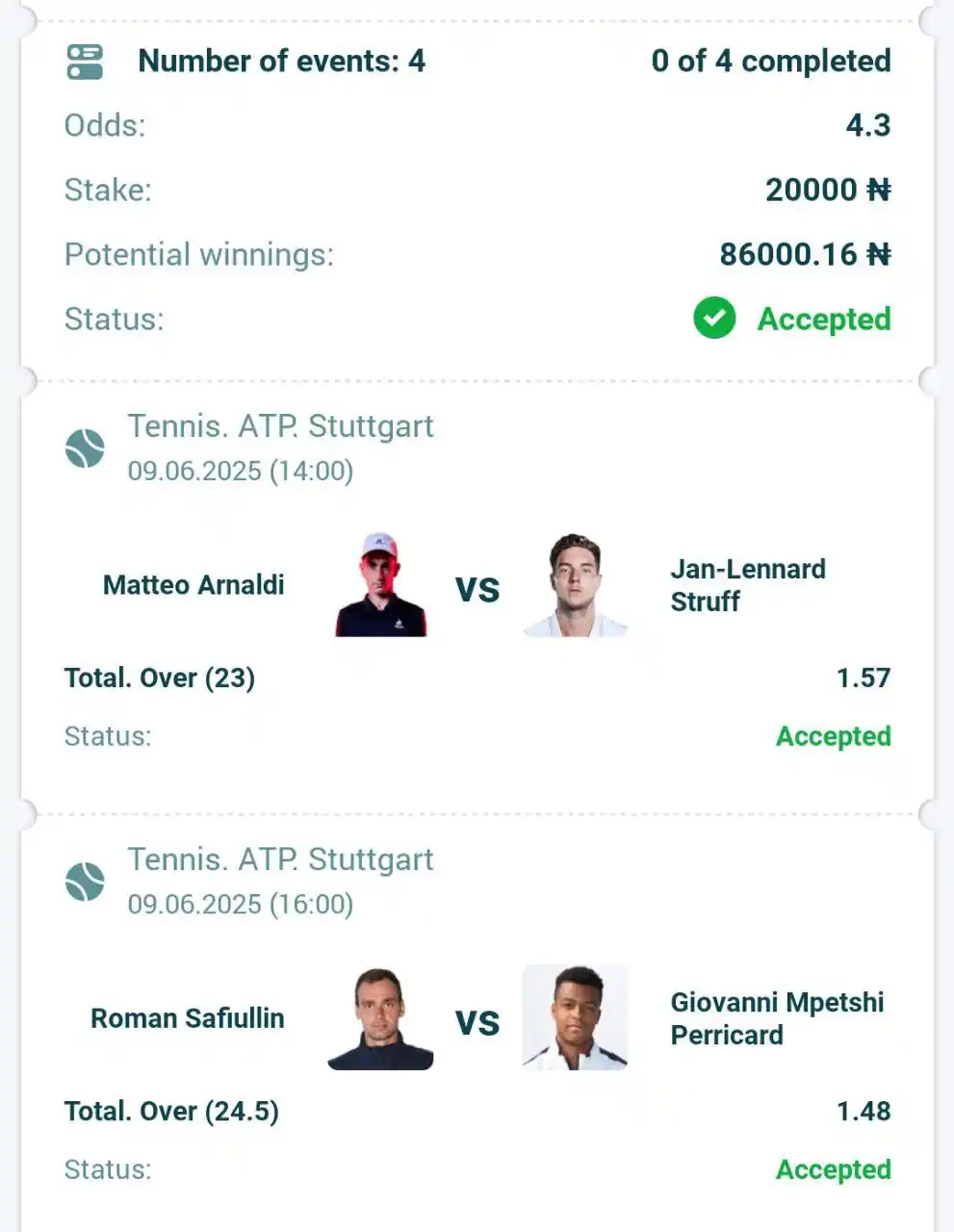 Image from GIRLPUNTER™️: Sweet 4 odds on <a class="text-blue-500 hover:underline cursor-pointe...