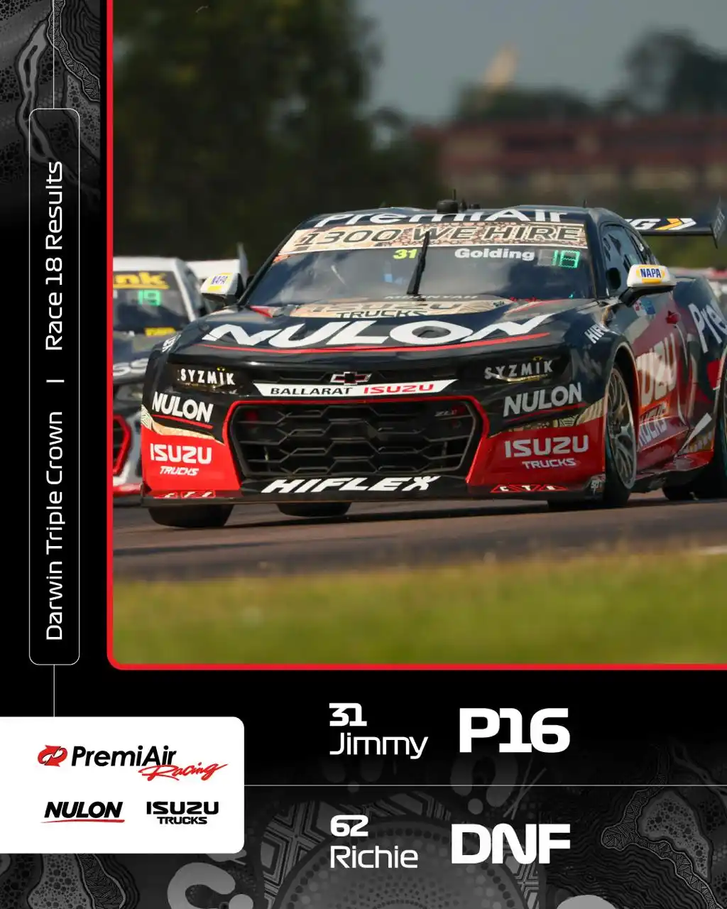Image from Premiair Racing Live Feed: There’s a lot to unpack from that one! Unfortunately we weren’t able t...