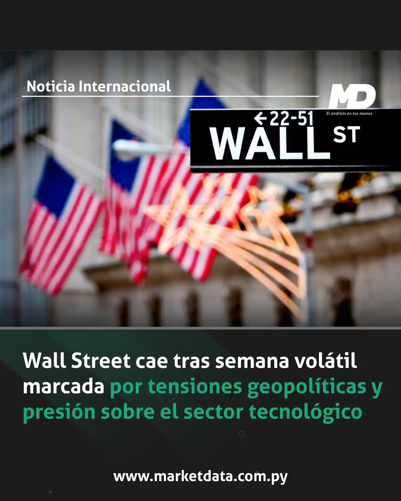 Image from MarketData: 🇺🇸 Los principales índices cerraron a la baja mientras los inversore...