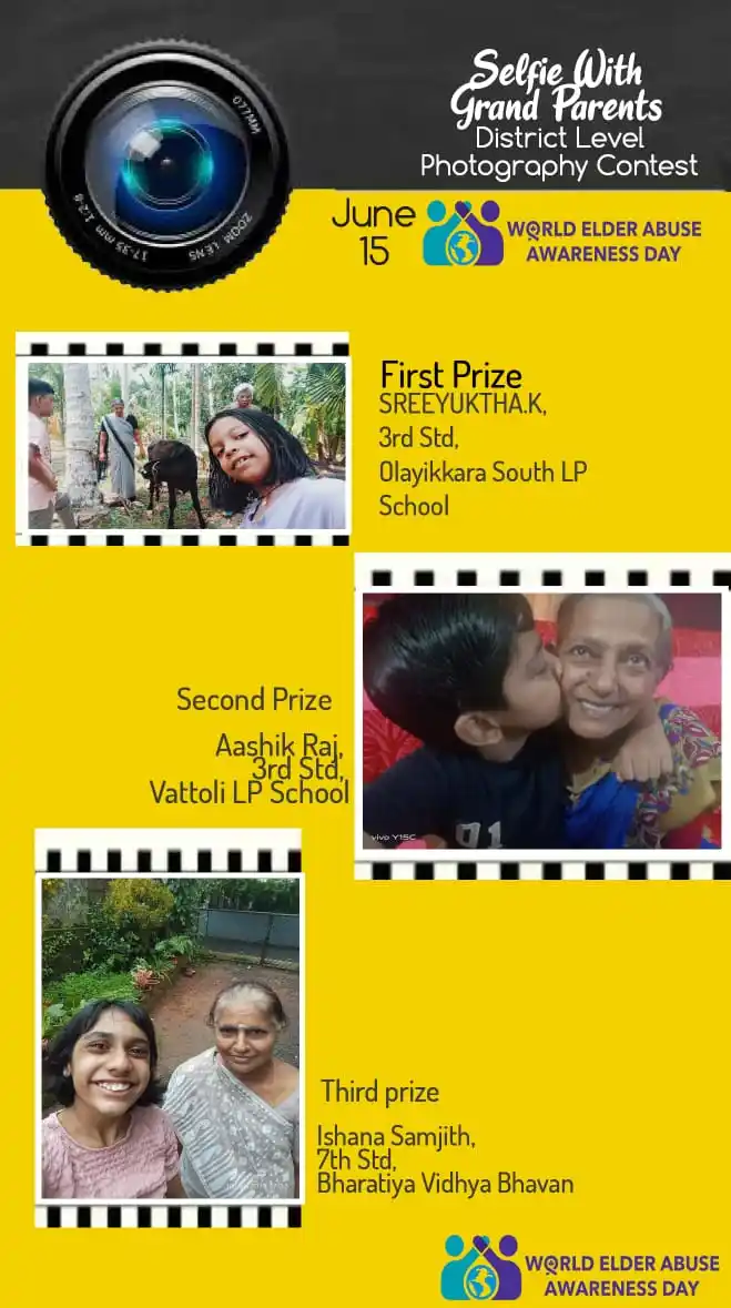 District Collector Kannur post