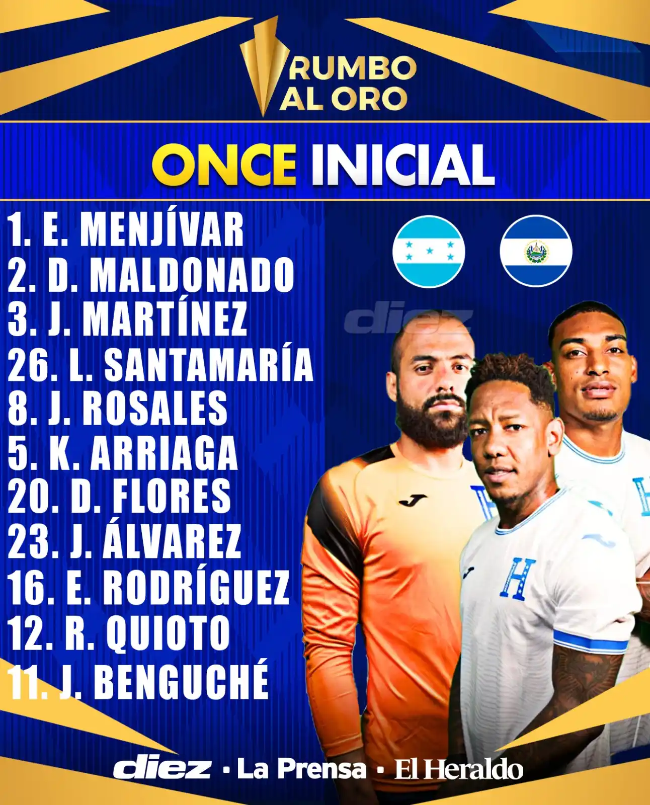 Image from Diario Diez: 🚨¡ALINEACIÓN!🚨 Estos son los once guerreros de Honduras. Reinaldo Ru...