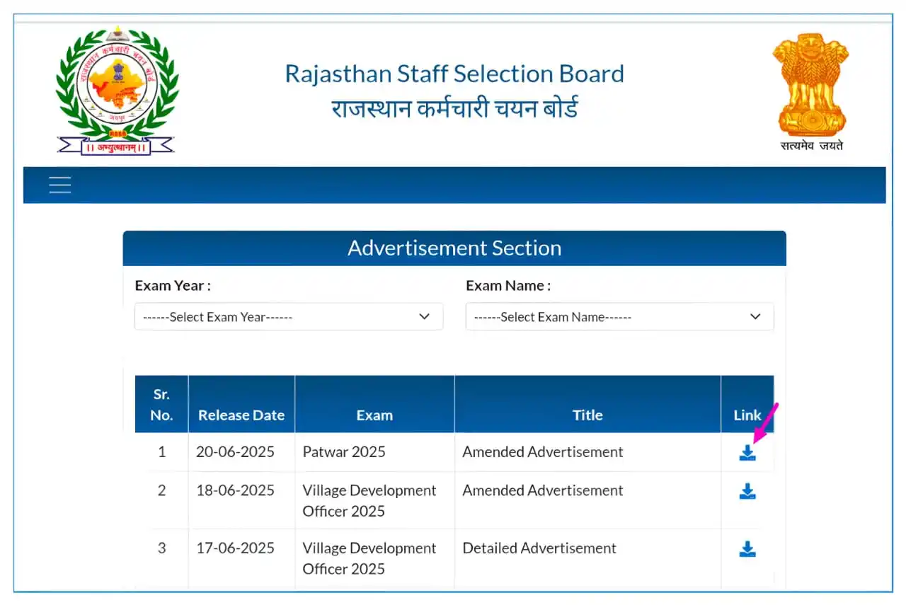 सरकारी भर्ती न्यूज़ : राजस्थान post