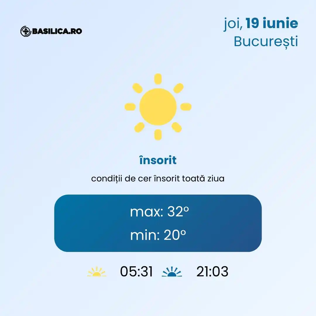 Image from Basilica.ro: 🌦️ Cum va fi vremea astăzi în București?...