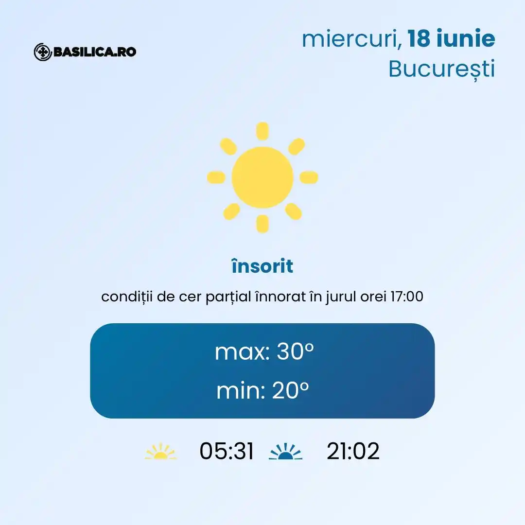 Image from Basilica.ro: 🌦️ Cum va fi vremea astăzi în București?...
