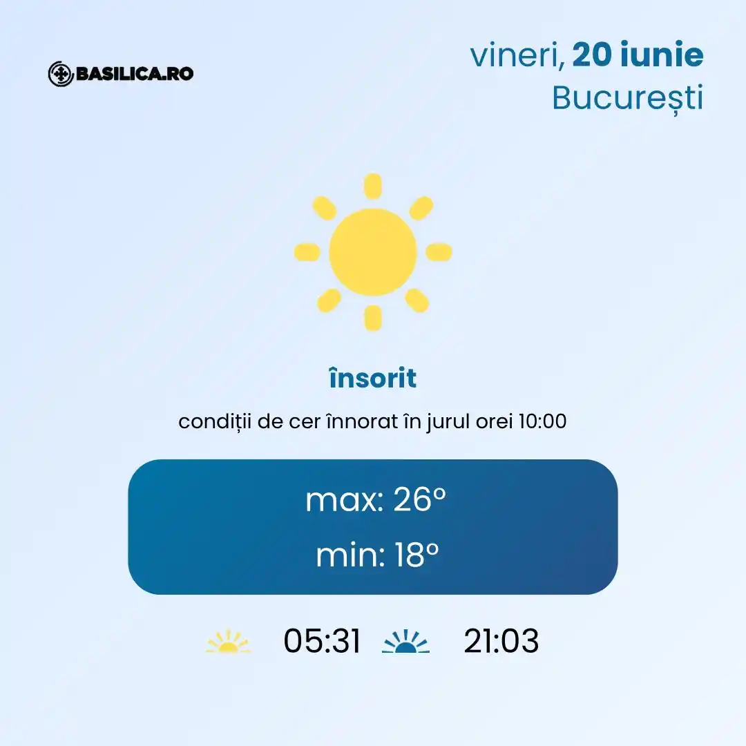 Image from Basilica.ro: 🌦️ Cum va fi vremea astăzi în București?...