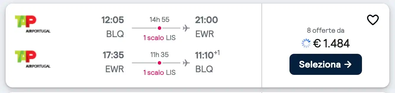 Image from The Flight Club: *Ferragosto a New York* , da Bologna, Venezia, Milano e molti altri ae...