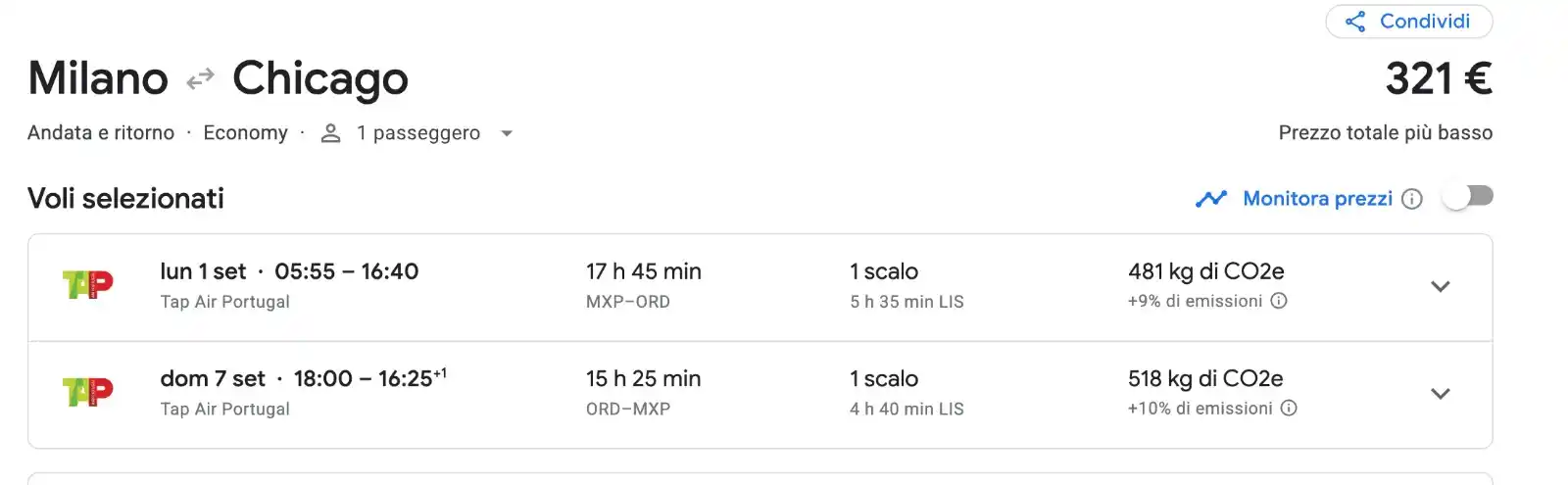 The Flight Club post