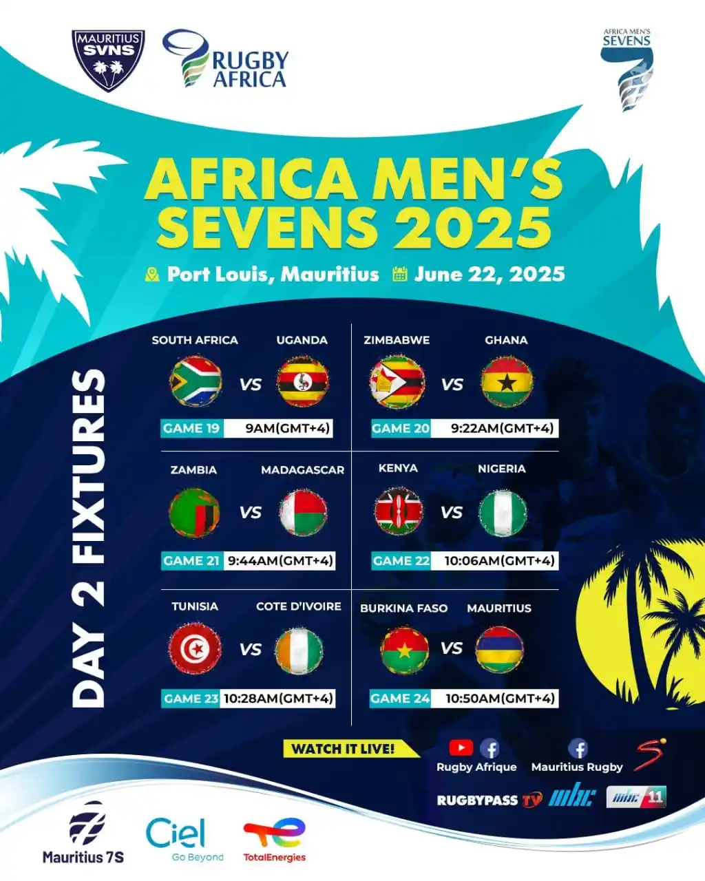 Image from Fat Cats Podcast: Uganda 🇺🇬 V 🇿🇦 South Africa   @Uganda_Sevens take on South Africa ...