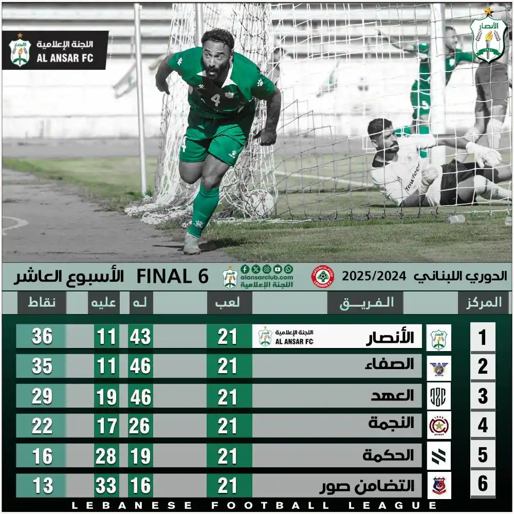 Al Ansar Fc Official post