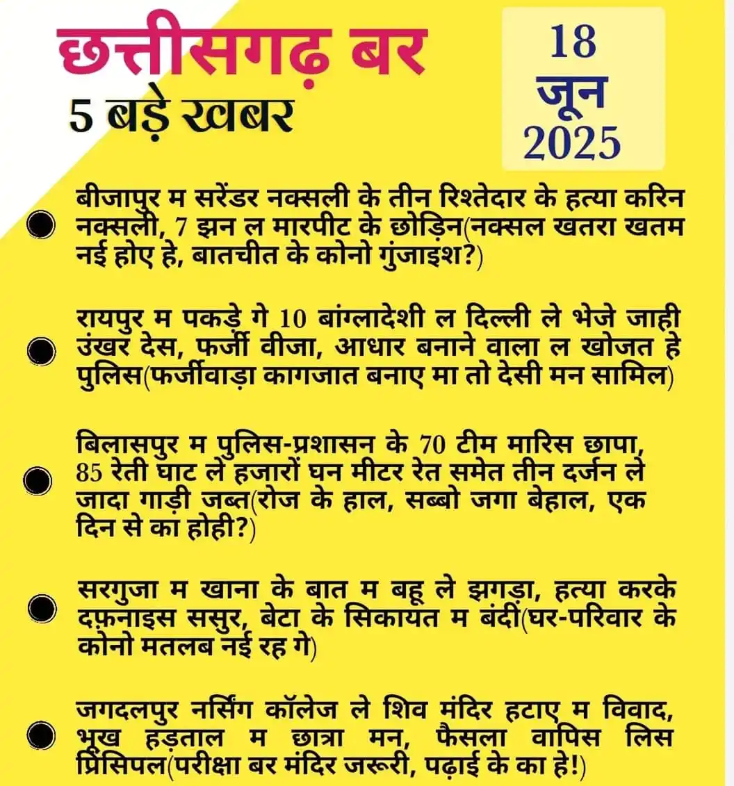 Image from 📚 छत्तीसगढ़  करेंट अफेयर्स 🔰: 💥 *छत्तीसगढ़ बर 5 बड़े खबर* 💥...