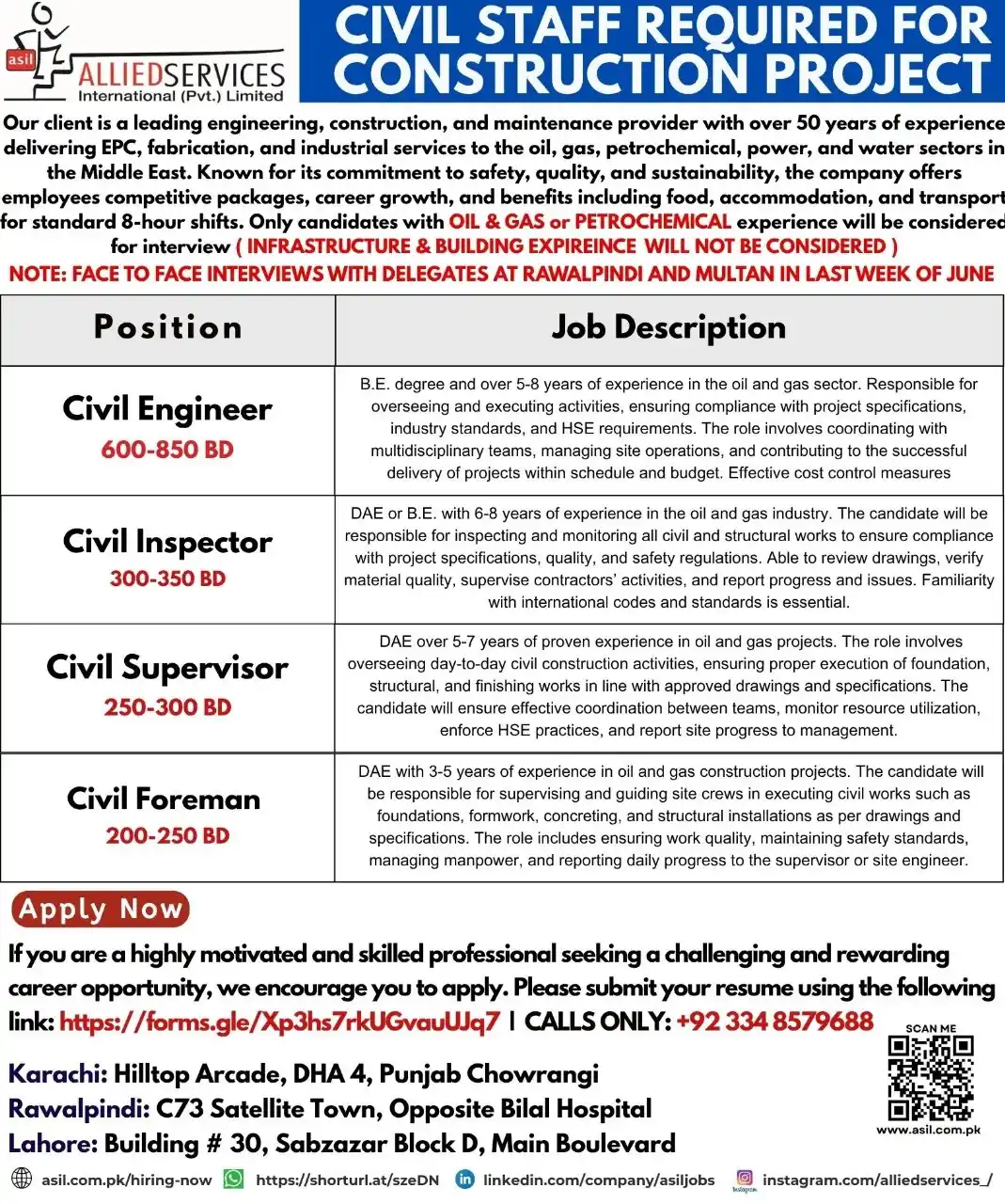 Image from Allied Services International Private Limited Gulf Jobs (Saudi UAE Qatar) By Allied Services: *CIVIL STAFF REQUIRED FOR CONSTRUCTION PROJECT*  Our client is a leadi...