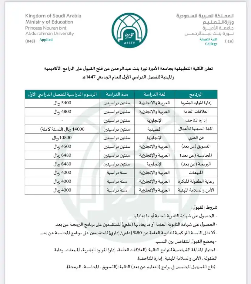 Image from طريق الجامعات: دبلوم عن بعد وحضوي - للإناث فقط أعلنت جامعة الأميرة نورة عن موعد ال...