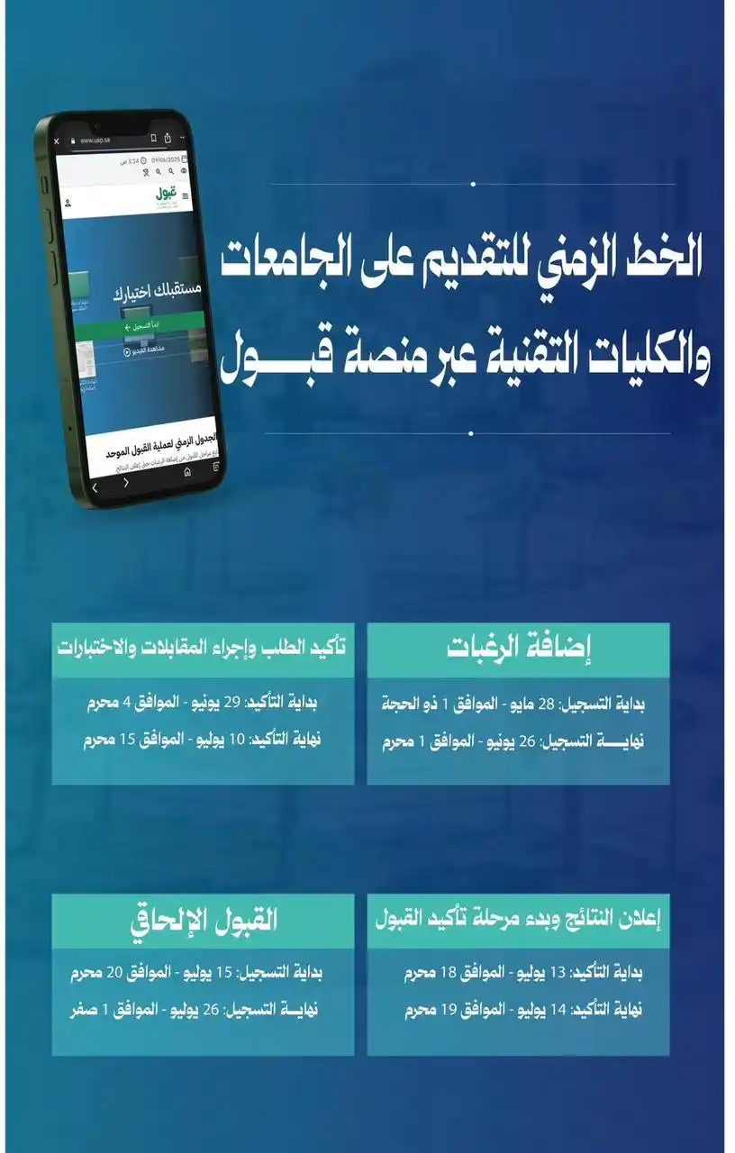 Image from طريق الجامعات: 🚨 هام | تواريخ التقديم على الكليات التقنية (صباحي) بنين وبنات وذل...