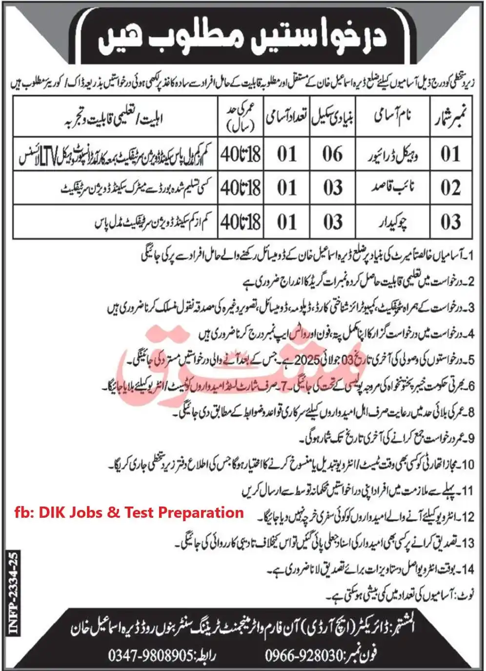 Image from BALOCH GRAPHICS (بلوچ گرافکس): Jobs in Farm Water Management Training Centre DIKHAN Eligibility:Candi...