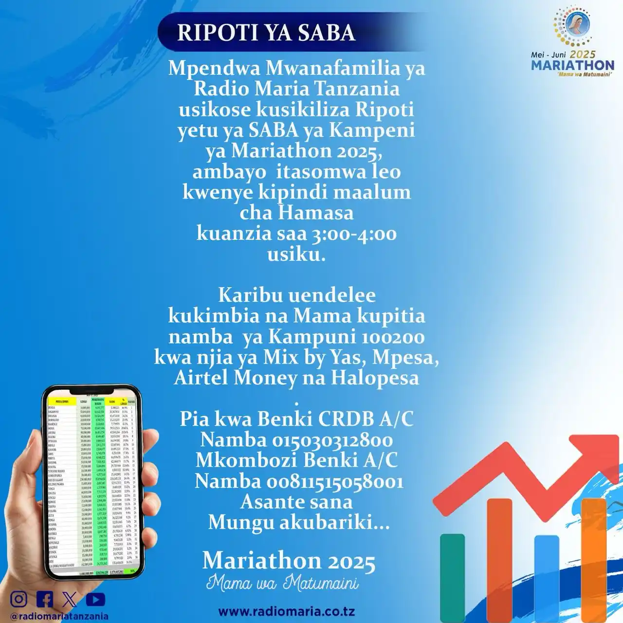 Image from Radio Maria Tanzania: LEO JUNI 21, RIPOTI YA SABA YA KAMPENI YA MARIATHON 2025  Mpendwa mtot...