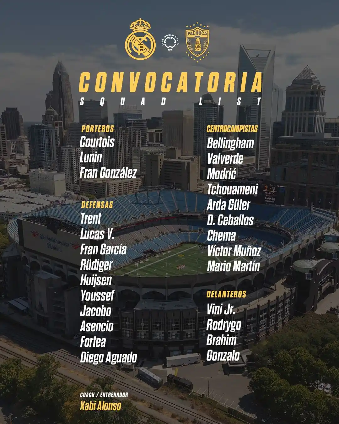 Image from Real Madrid C.F.: 📋 Our squad for the match!  ✅ ¡Nuestros convocados!  🆚 ‪Pachuca...
