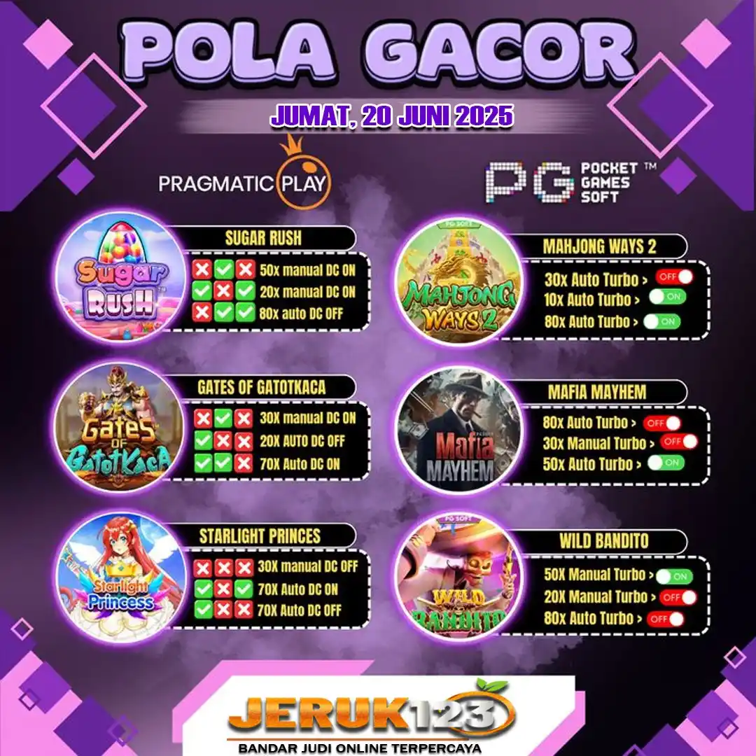 Image from SLOT GACOR HARI INI !!!: *🔥 POLA MANTAP HARI INI! 🔥* *Update terbaru JUMAT, 20 Juni 2025 💥* ...