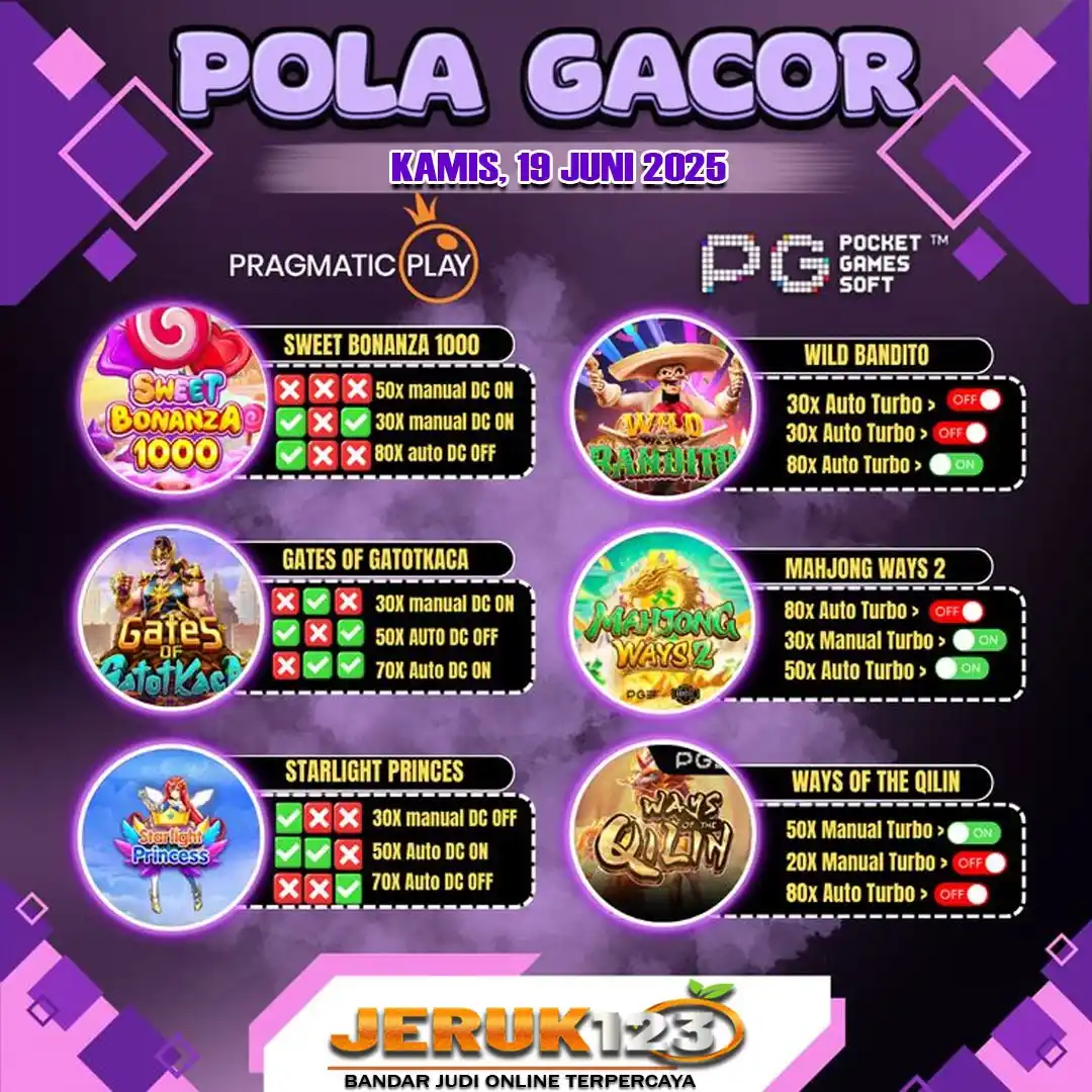Image from SLOT GACOR HARI INI !!!: *🔥 POLA MANTAP HARI INI! 🔥* *Update terbaru KAMIS, 19 Juni 2025 💥* ...