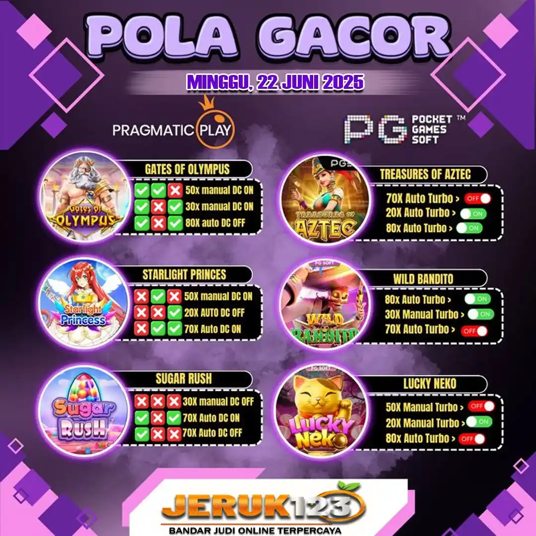 Image from SLOT GACOR HARI INI !!!: **🔥 POLA MANTAP HARI INI! *! 🔥* *Update terbaru MINGGU, 22 Juni 2025...
