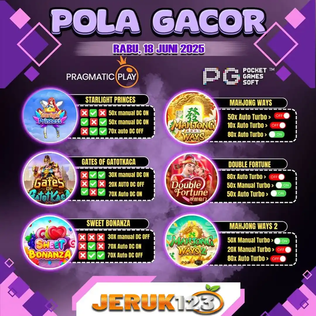 Image from SLOT GACOR HARI INI !!!: *🔥 POLA MANTAP HARI INI! 🔥* *Update terbaru RABU, 18 Juni 2025 💥* *...