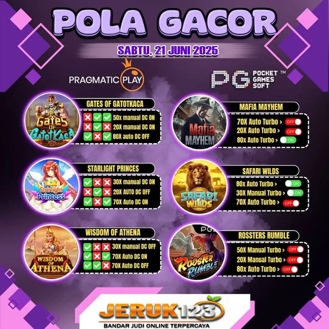 Image from SLOT GACOR HARI INI !!!: *🔥 POLA MANTAP UNTUK YANF MAU MODAL MALAM MINGGUAN! 🔥* *Update terba...