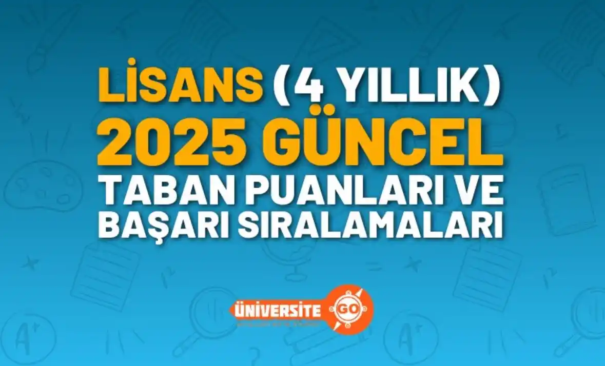 Image from ÜniversiteGO #yks2025: ✅ Tüm lisans bölümlerinin güncel taban puanlarına ve başarı sıralamala...