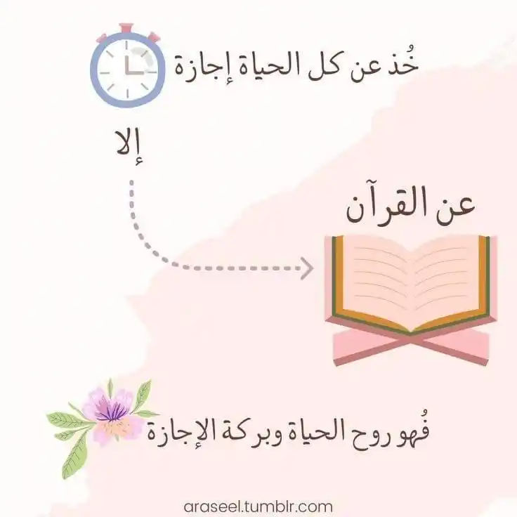 Image from رَاجِيَةُ الْجِنَانْ 🌿📖🌿📖 Hoping For Jannah: ✨✨✨✨✨✨✨✨✨ بِسْــــــــــــــــــمِ اﷲِالرَّحْمَنِ اارَّحِيم السَلامُ ...