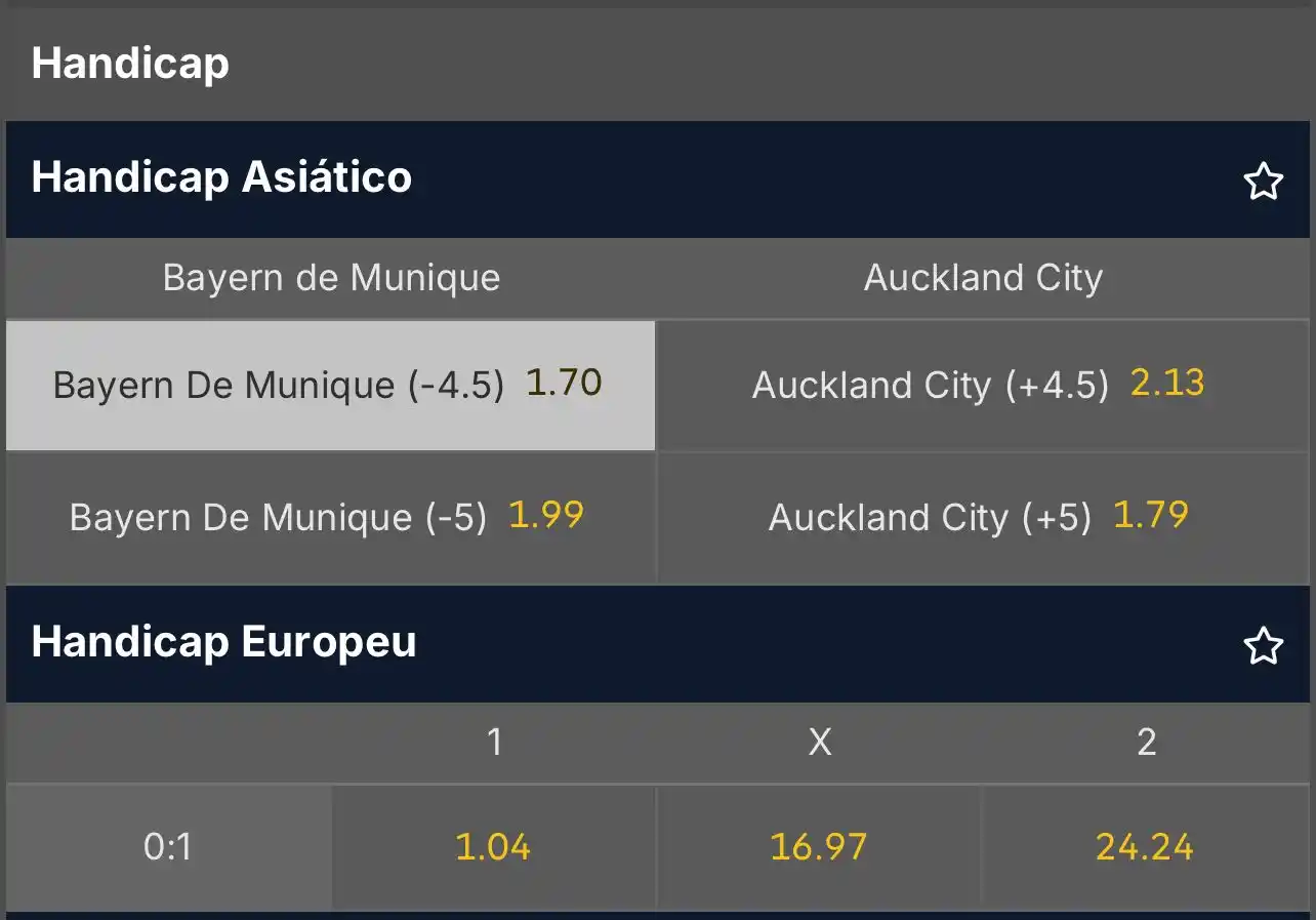 Image from SDA - Palpites e mais!: Entrada simples! 🌎  🏟️ Bayern x Auckland  ➡️ Bayern vencer por 5 de ...