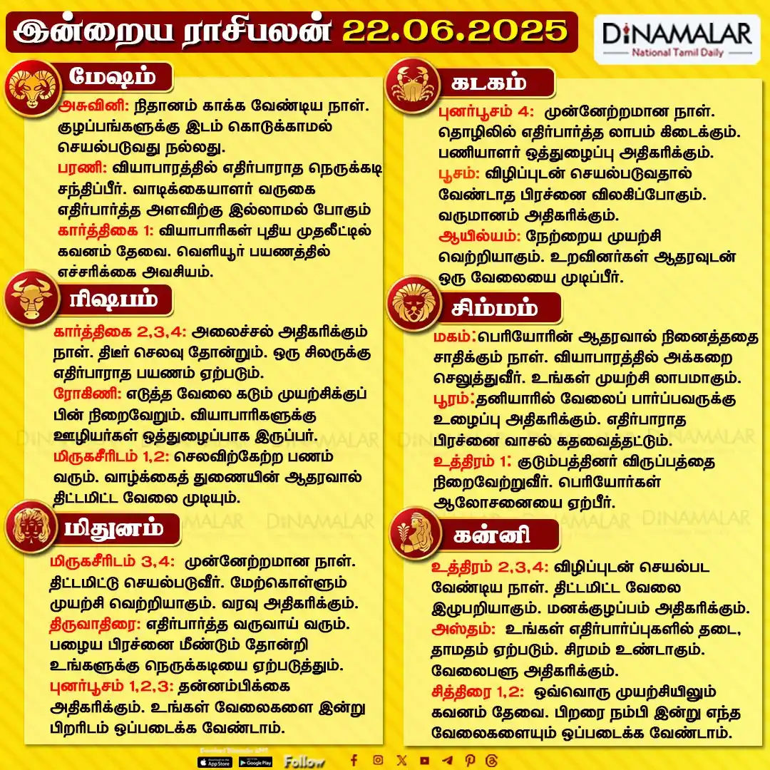 Dinamalar post