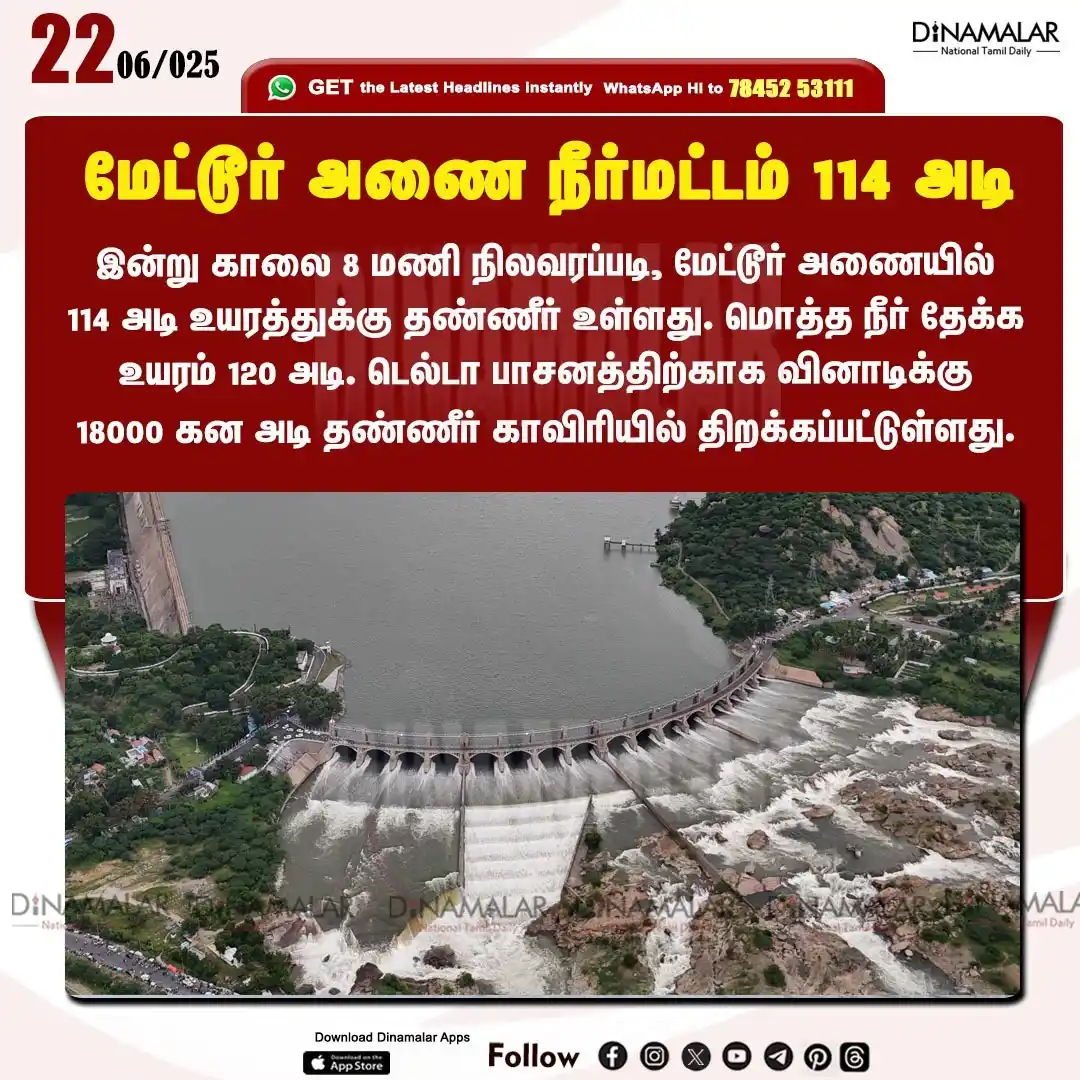Image from Dinamalar: மேட்டூர் அணை நீர்மட்டம் 114 அடி...