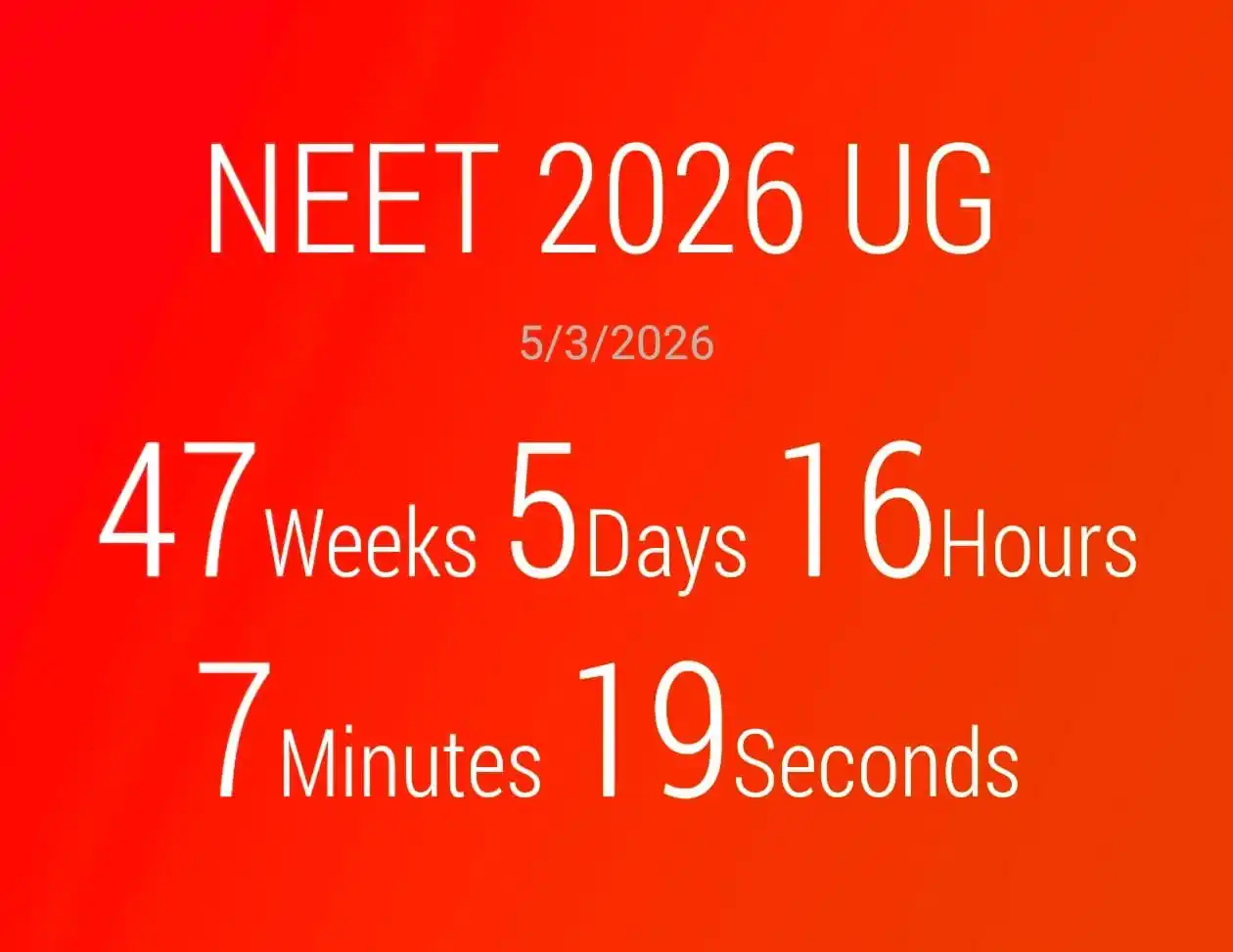 NEET | JEE |  CUET | JEE | PHYSICS | CHEMISTRY | BIOLOGY | MOTIVATION post