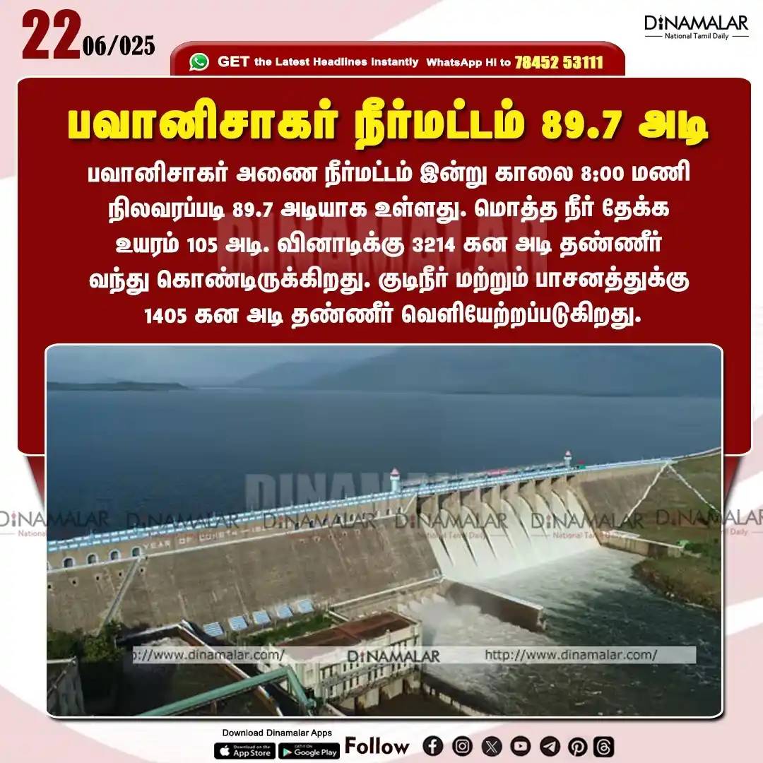Image from Dinamalar: பவானிசாகர் நீர்மட்டம் 89.7 அடி...