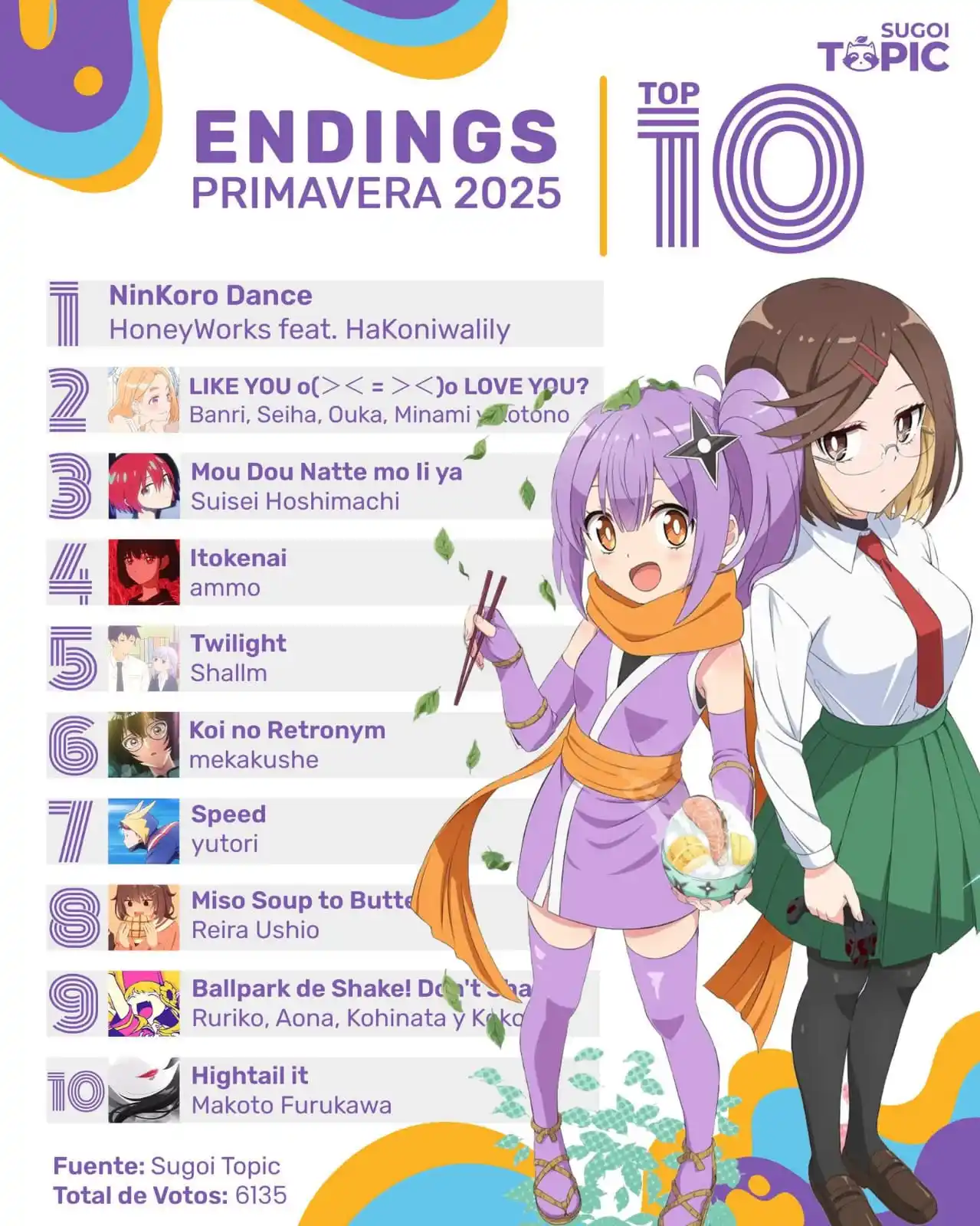 Image from CSC LAB - Anime Cast: 🎵TOP 10 ENDINGS - PRIMAVERA-JAPÓN 2025: 1⃣ A Ninja and an Assassin Un...