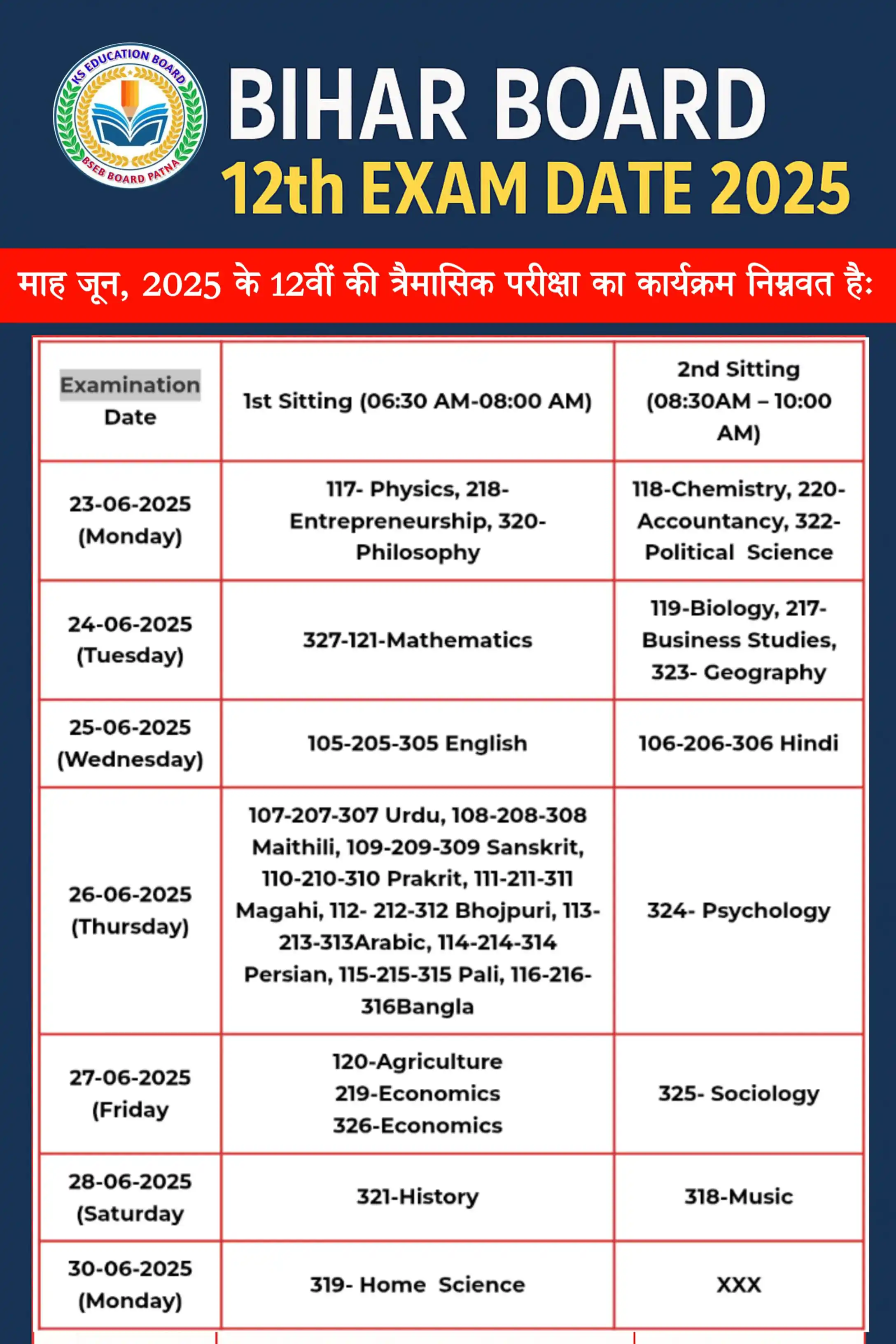 Bihar School Examination Board post