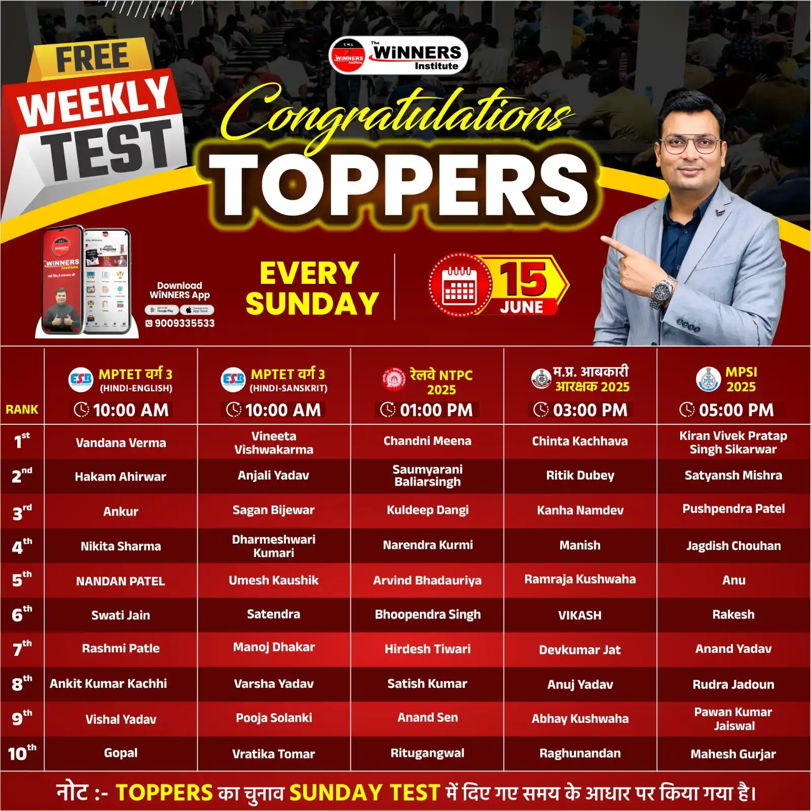 Image from The WiNNERS Institute, Indore: *🥇CONGRATULATIONS 👍 TOPPERS 💐*  🎯WiNNERS App पर प्रत्येक रविवार को...