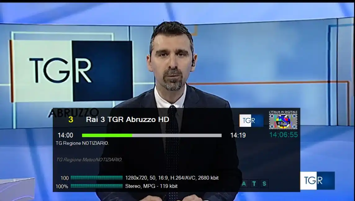Image from L'ITALIA IN DIGITALE: L'ITALIA IN DIGITALE NEWS / MUX NAZIONALI / ABRUZZO IN DIGITALE RAI M...