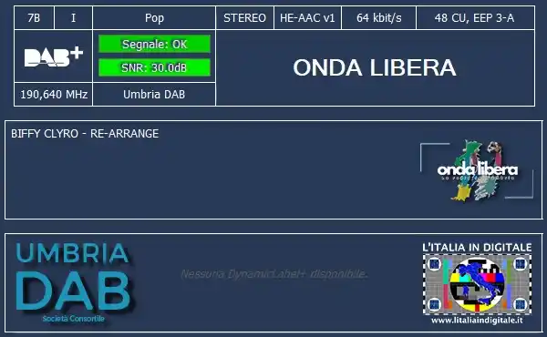Image from L'ITALIA IN DIGITALE: L'ITALIA IN DIGITALE NEWS / UMBRIA IN DIGITALE RADIO DAB - MUX UMBRIA ...