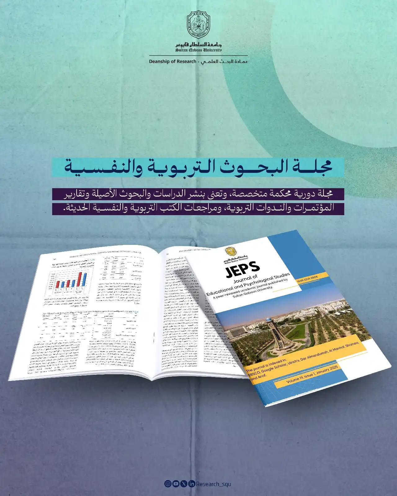 Image from Research.squ: لمن لديه طلاب ضعيفو السمع: ماذا لو أدخلت الألعاب في تعليمهم؟  دراسة تك...