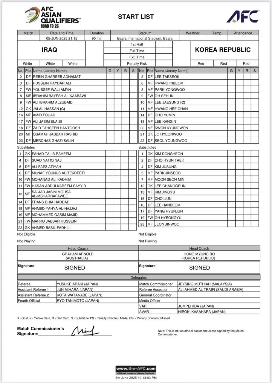 روان الناهي - Rawan AlNahi post