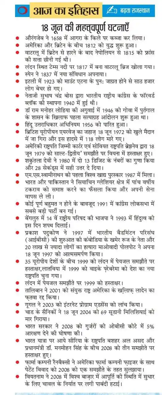 Image from Daily Current Affairs ™ Static GK UPSC BPSC SSC Railway NCERT LUCENT HISTORY SCIENCE ENGLISH: *18 June का इतिहास* *History of 18 June* *दोस्तों React❤️ करना बिल...