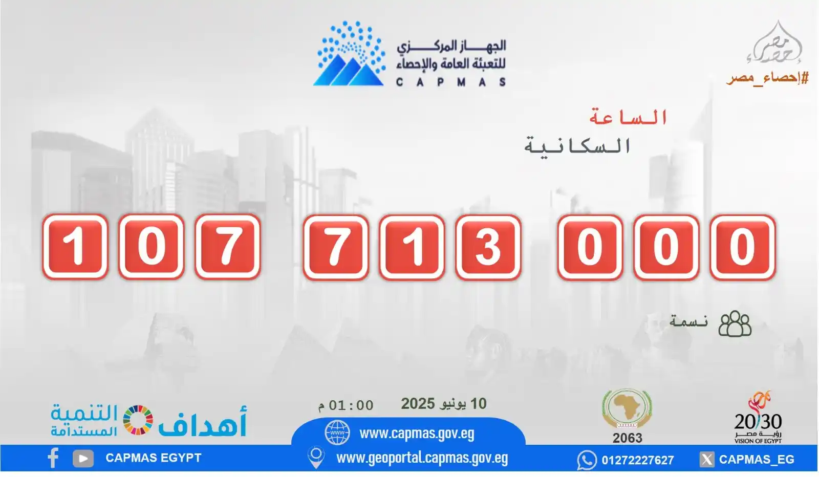 Image from الجهاز المركزي للتعبئة العامة والإحصاء: <a class="text-blue-500 hover:underline cursor-pointer" href="/hashtag...