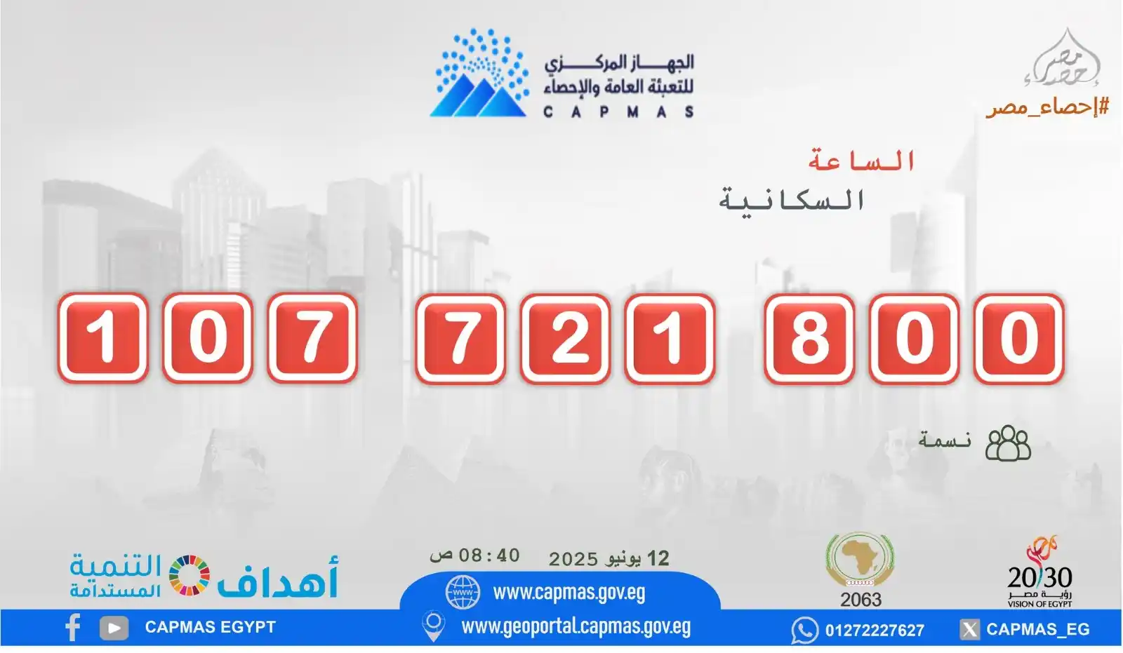 Image from الجهاز المركزي للتعبئة العامة والإحصاء: <a class="text-blue-500 hover:underline cursor-pointer" href="/hashtag...