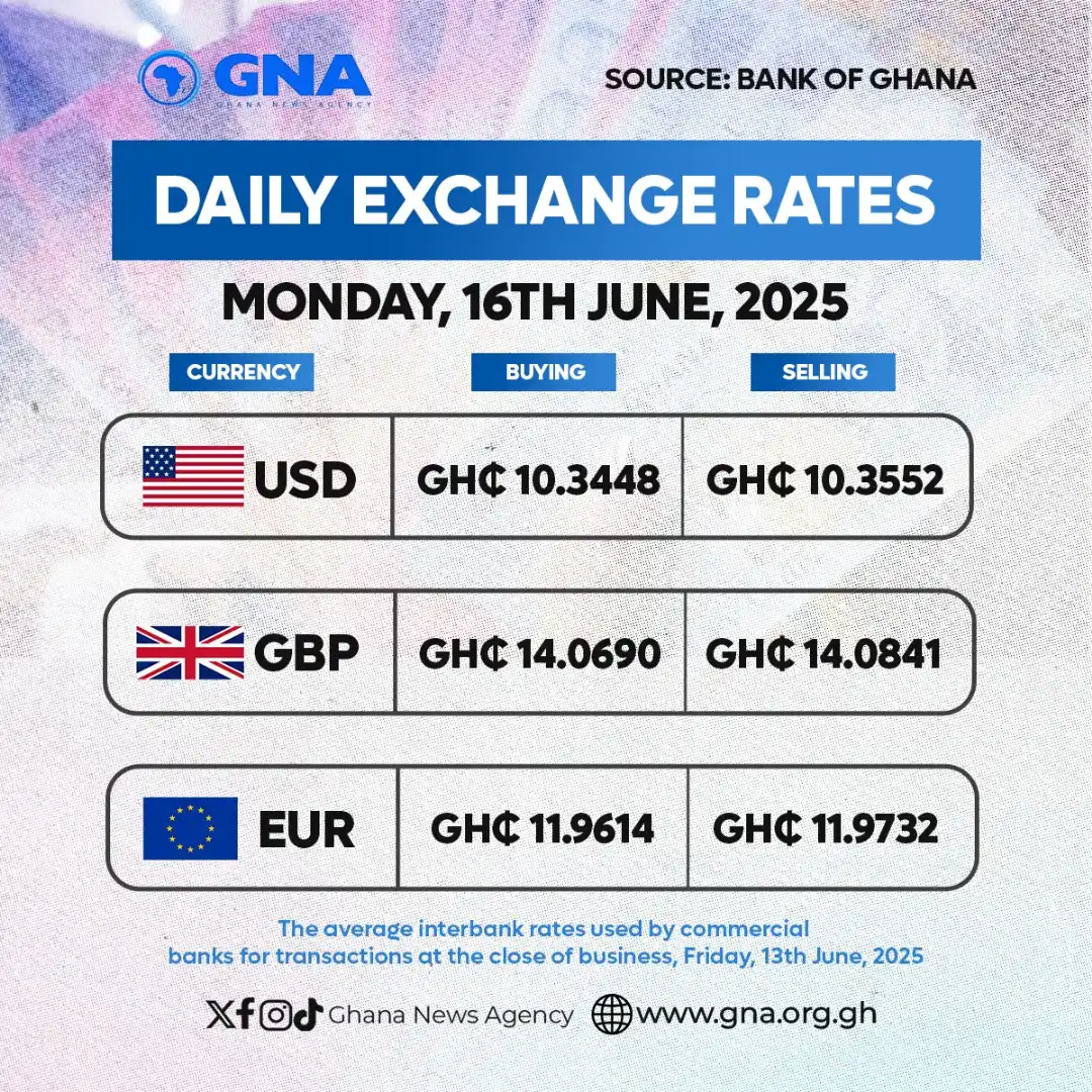 Image from Ghana News Agency: Daily Exchange Rates | Monday, 16th June, 2024 <a class="text-blue-50...